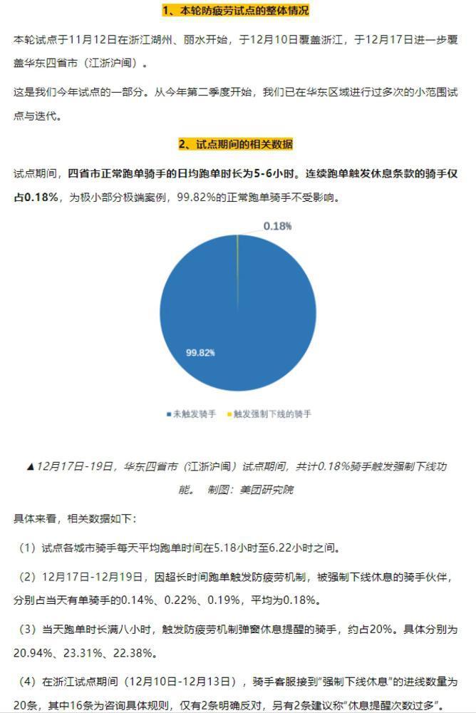 不愿意！”骑手面对“防疲劳”机制这样说J